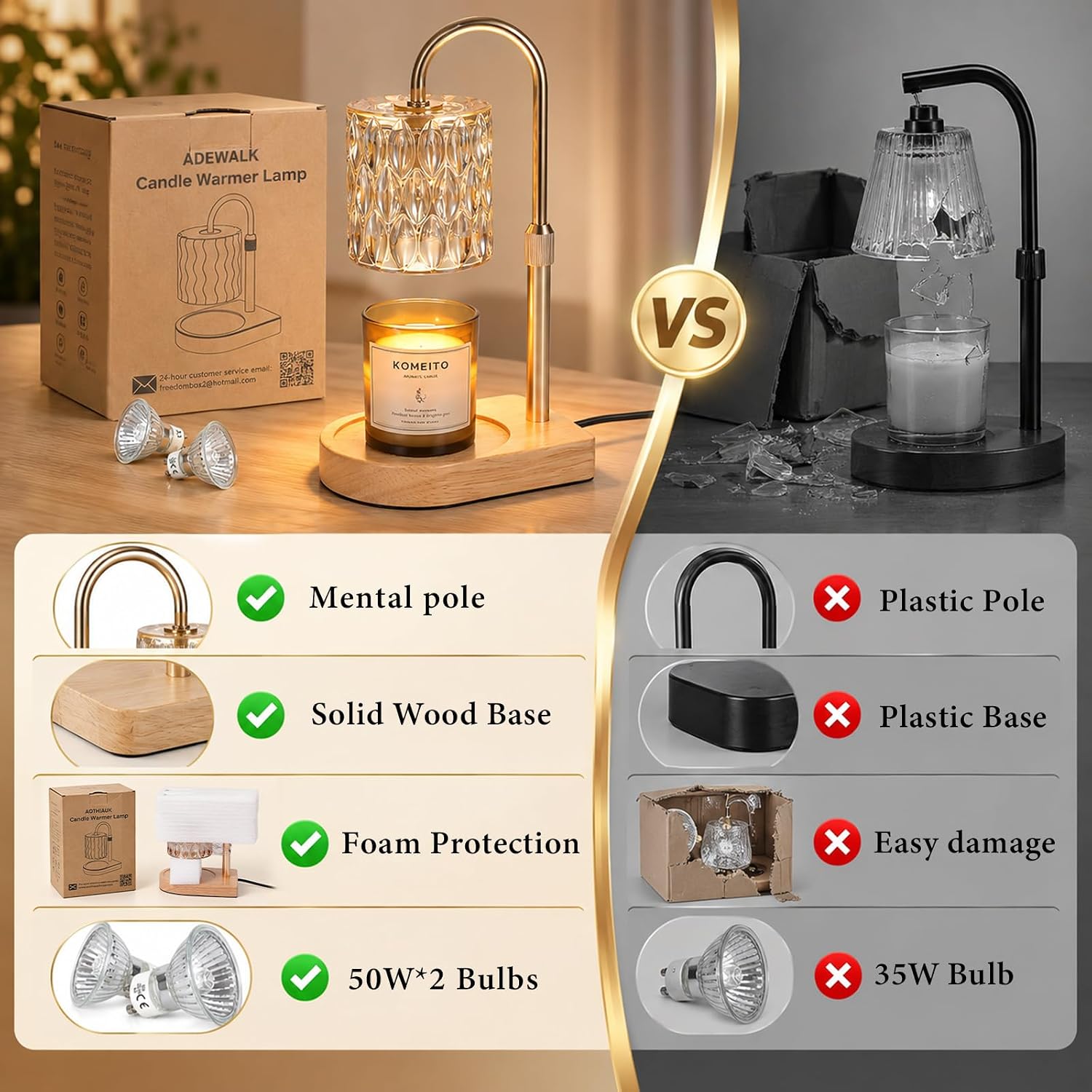 Adewalk Gold Crystal-Cut Candle Warmer Lamp, gold candle warmer lamp with a faceted crystal-cut shade