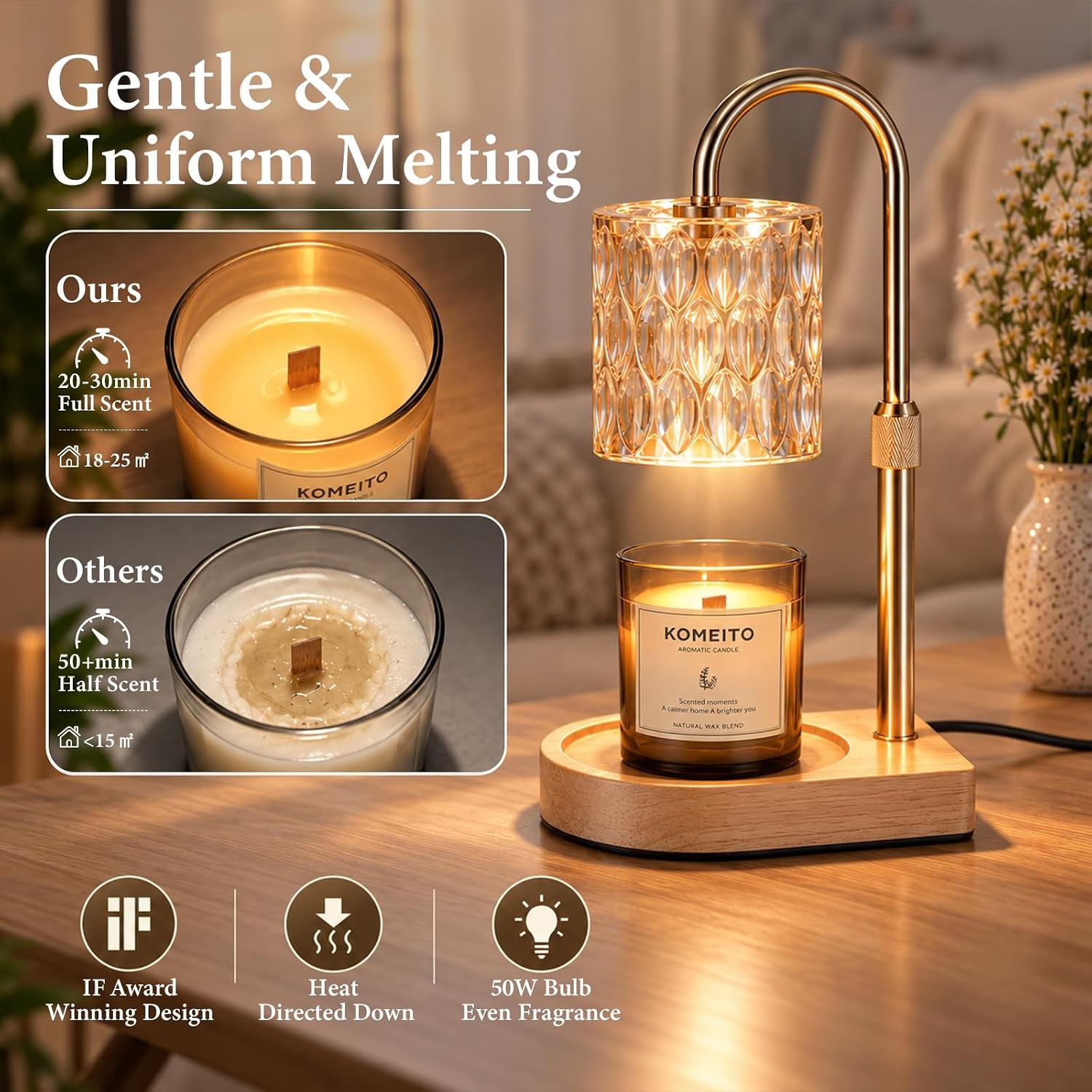 Adewalk Gold Crystal-Cut Candle Warmer Lamp — photo 3 of 16