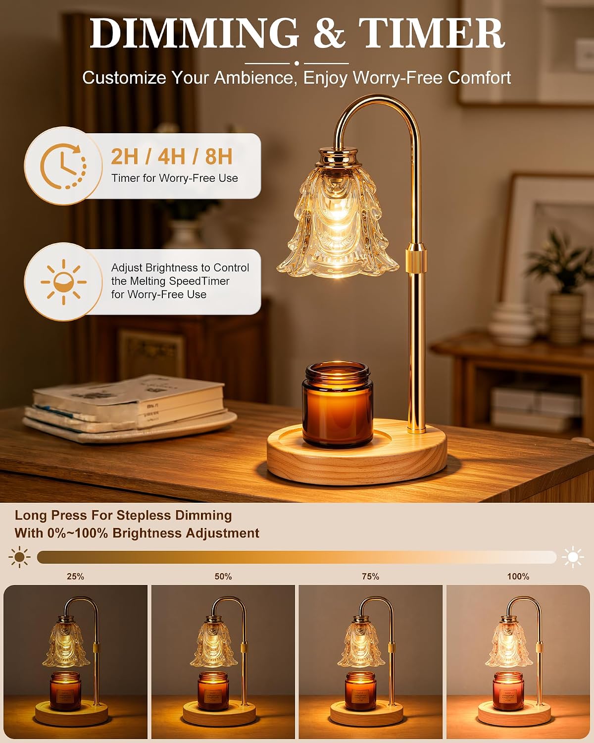 Dufvrpe Flower Candle Warmer Lamp — photo 5 of 16